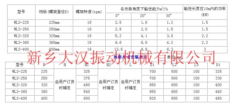 无轴九一免费看片软件