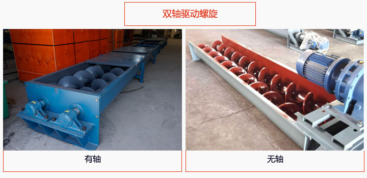 有轴和无轴双螺旋驱动图片展示。